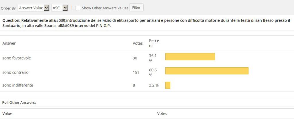 file_screen_sondaggio_finale
