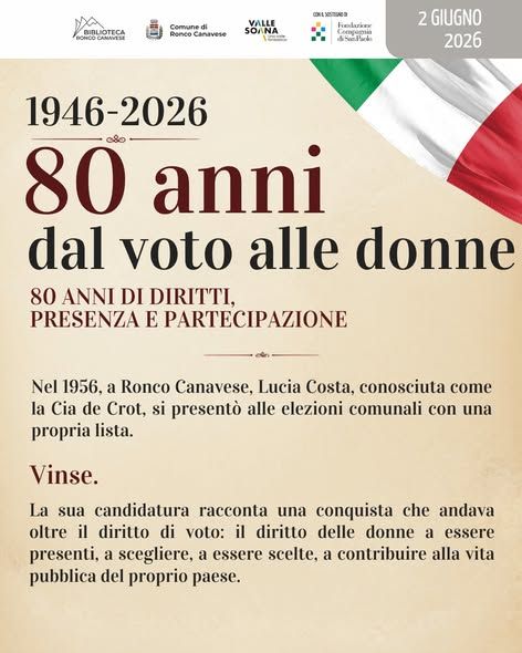1946-2026 – 80 anni dal voto alle donne a cura della Biblioteca di Ronco
