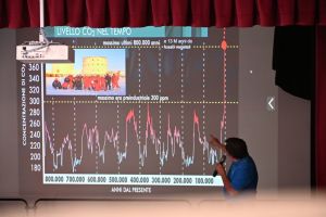 4 luglio 2026: Luca Mercalli in valle Soana (video della conferenza)