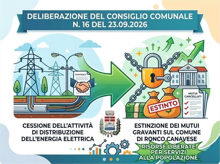 Ronco: Notizie dall'ultimo Consiglio Comunale